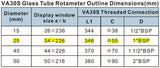 Glass Flow Rate Meter (Rotameter)